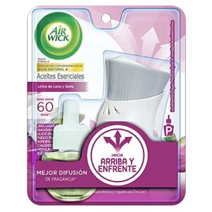 Mejores Precios Y Opiniones De Aromatizante Electrico Walmart Los 7 Mas Buscados