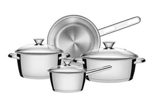Opiniones Y Reviews De Bateria Tramontina Liverpool Los 10 Mejores